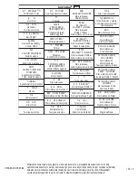 Preview for 217 page of Johnson & Johnson DePuy Synthes VIPER System Instructions For Use Manual