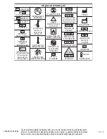 Preview for 256 page of Johnson & Johnson DePuy Synthes VIPER System Instructions For Use Manual