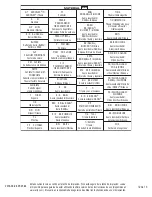 Preview for 283 page of Johnson & Johnson DePuy Synthes VIPER System Instructions For Use Manual