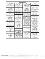 Preview for 307 page of Johnson & Johnson DePuy Synthes VIPER System Instructions For Use Manual