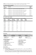 Preview for 10 page of Johnson & Johnson EC45A Instructions Manual