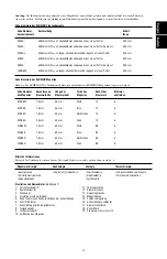 Preview for 15 page of Johnson & Johnson EC45A Instructions Manual