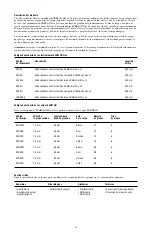 Preview for 30 page of Johnson & Johnson EC45A Instructions Manual