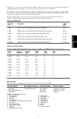 Preview for 35 page of Johnson & Johnson EC45A Instructions Manual