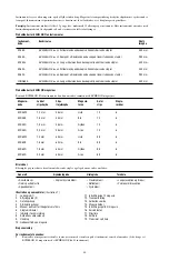 Preview for 40 page of Johnson & Johnson EC45A Instructions Manual