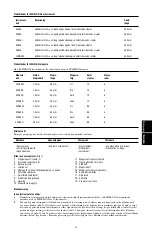 Preview for 55 page of Johnson & Johnson EC45A Instructions Manual