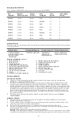 Preview for 60 page of Johnson & Johnson EC45A Instructions Manual