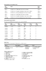 Preview for 70 page of Johnson & Johnson EC45A Instructions Manual