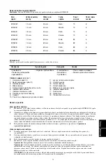 Preview for 75 page of Johnson & Johnson EC45A Instructions Manual