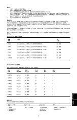 Preview for 79 page of Johnson & Johnson EC45A Instructions Manual