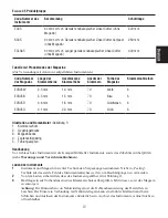 Preview for 15 page of Johnson & Johnson ECHELON ENDOPATH 45 Series Manual