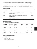 Preview for 37 page of Johnson & Johnson ECHELON ENDOPATH 45 Series Manual