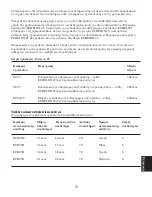 Preview for 53 page of Johnson & Johnson ECHELON ENDOPATH 45 Series Manual