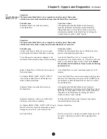 Preview for 11 page of Johnson & Johnson Ethicon Endo-Surgery ULTRACISION HARMONIC SCALPEL Service Manual