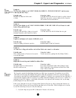 Preview for 13 page of Johnson & Johnson Ethicon Endo-Surgery ULTRACISION HARMONIC SCALPEL Service Manual