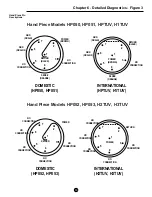 Preview for 19 page of Johnson & Johnson Ethicon Endo-Surgery ULTRACISION HARMONIC SCALPEL Service Manual