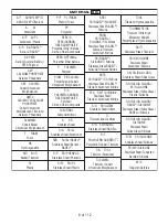 Preview for 9 page of Johnson & Johnson VBR Spinal System Manual