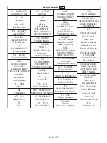 Preview for 23 page of Johnson & Johnson VBR Spinal System Manual