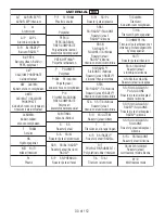 Preview for 30 page of Johnson & Johnson VBR Spinal System Manual