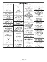 Preview for 45 page of Johnson & Johnson VBR Spinal System Manual