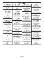 Preview for 68 page of Johnson & Johnson VBR Spinal System Manual