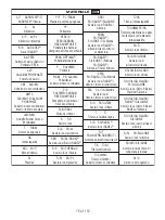 Preview for 75 page of Johnson & Johnson VBR Spinal System Manual