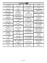 Preview for 82 page of Johnson & Johnson VBR Spinal System Manual