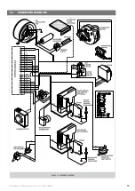 Preview for 25 page of Johnson & Starley 42-416-18 With Intejan Water Circulator