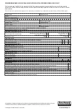 Preview for 30 page of Johnson & Starley 42-416-18 With Intejan Water Circulator