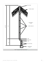 Предварительный просмотр 11 страницы Johnson & Starley 42-451-09 Installation, Commissioning & Servicing Instructions