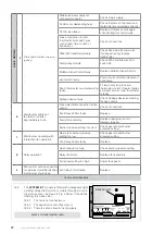 Предварительный просмотр 20 страницы Johnson & Starley 42-451-09 Installation, Commissioning & Servicing Instructions