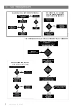 Предварительный просмотр 22 страницы Johnson & Starley 42-451-09 Installation, Commissioning & Servicing Instructions