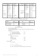 Preview for 7 page of Johnson & Starley 42-451-14 Installation, Commissioning & Servicing Instructions