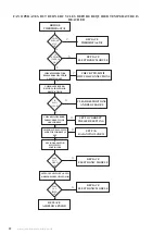 Preview for 22 page of Johnson & Starley 42-451-14 Installation, Commissioning & Servicing Instructions