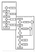 Preview for 23 page of Johnson & Starley 42-451-14 Installation, Commissioning & Servicing Instructions