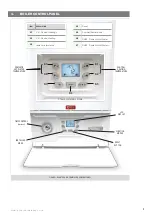 Предварительный просмотр 4 страницы Johnson & Starley 47-416-11 User Instructions