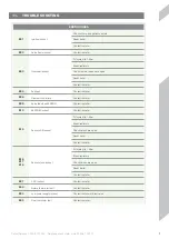 Предварительный просмотр 7 страницы Johnson & Starley 47-416-11 User Instructions