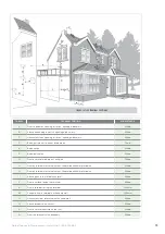 Предварительный просмотр 15 страницы Johnson & Starley 47-416-14 Installation, Commissioning & Servicing Instructions