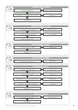 Предварительный просмотр 37 страницы Johnson & Starley 47-416-14 Installation, Commissioning & Servicing Instructions