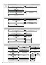 Предварительный просмотр 38 страницы Johnson & Starley 47-416-14 Installation, Commissioning & Servicing Instructions