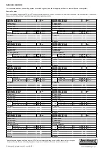 Предварительный просмотр 43 страницы Johnson & Starley 47-416-14 Installation, Commissioning & Servicing Instructions