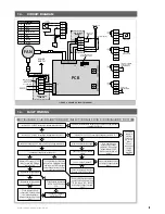 Предварительный просмотр 8 страницы Johnson & Starley Aquair S-10 Installation, Commissioning & Servicing Instructions