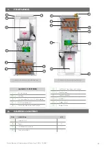 Предварительный просмотр 3 страницы Johnson & Starley AQUAIR S Series Installation, Commissioning & Servicing Instructions