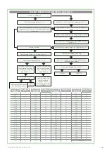 Предварительный просмотр 12 страницы Johnson & Starley AQUAIR S Series Installation, Commissioning & Servicing Instructions