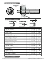 Предварительный просмотр 8 страницы Johnson & Starley ECONOMAIRE 32 Installation, Commissioning & Servicing Instructions