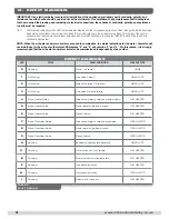 Предварительный просмотр 18 страницы Johnson & Starley ECONOMAIRE 32 Installation, Commissioning & Servicing Instructions