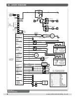 Предварительный просмотр 22 страницы Johnson & Starley ECONOMAIRE 32 Installation, Commissioning & Servicing Instructions