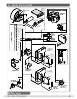 Предварительный просмотр 23 страницы Johnson & Starley ECONOMAIRE 32 Installation, Commissioning & Servicing Instructions