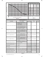 Предварительный просмотр 15 страницы Johnson & Starley HE25S Installation Maintenance And Service Manual