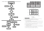 Предварительный просмотр 9 страницы Johnson & Starley HI-SPEC J25RS Series Installation, Commissioning & Servicing Instructions